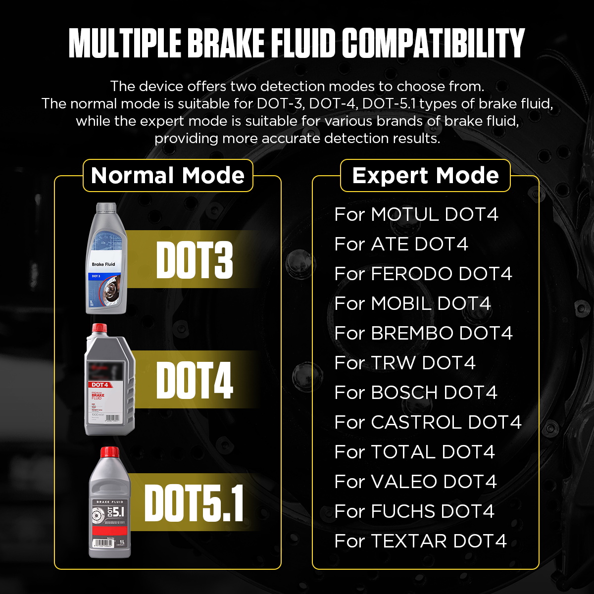 2026 Transmission Fluid Tester - Auto Repair Shop Diagnostics avaliação e preço
