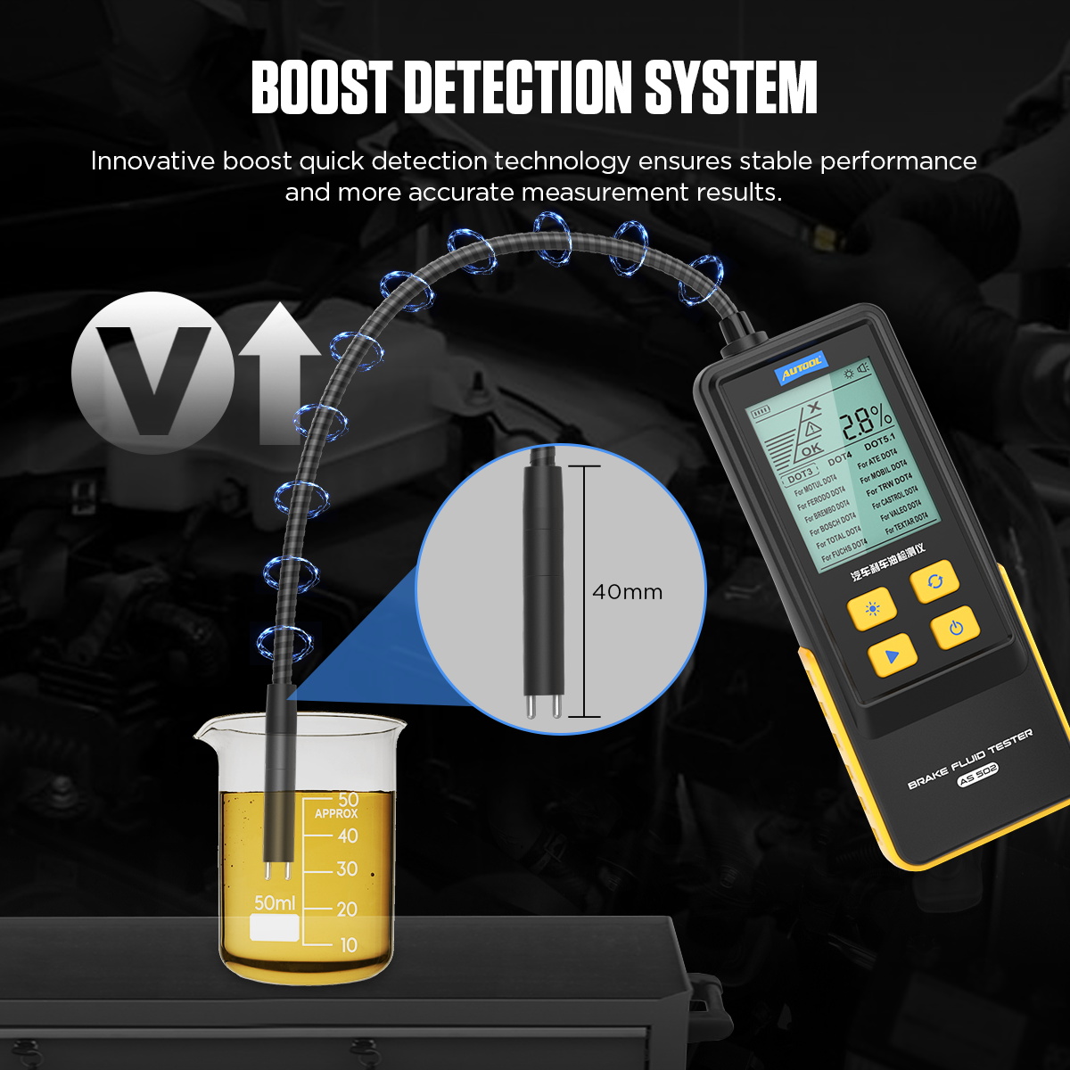 2026 Transmission Fluid Tester - Auto Repair Shop Diagnostics avaliação e preço