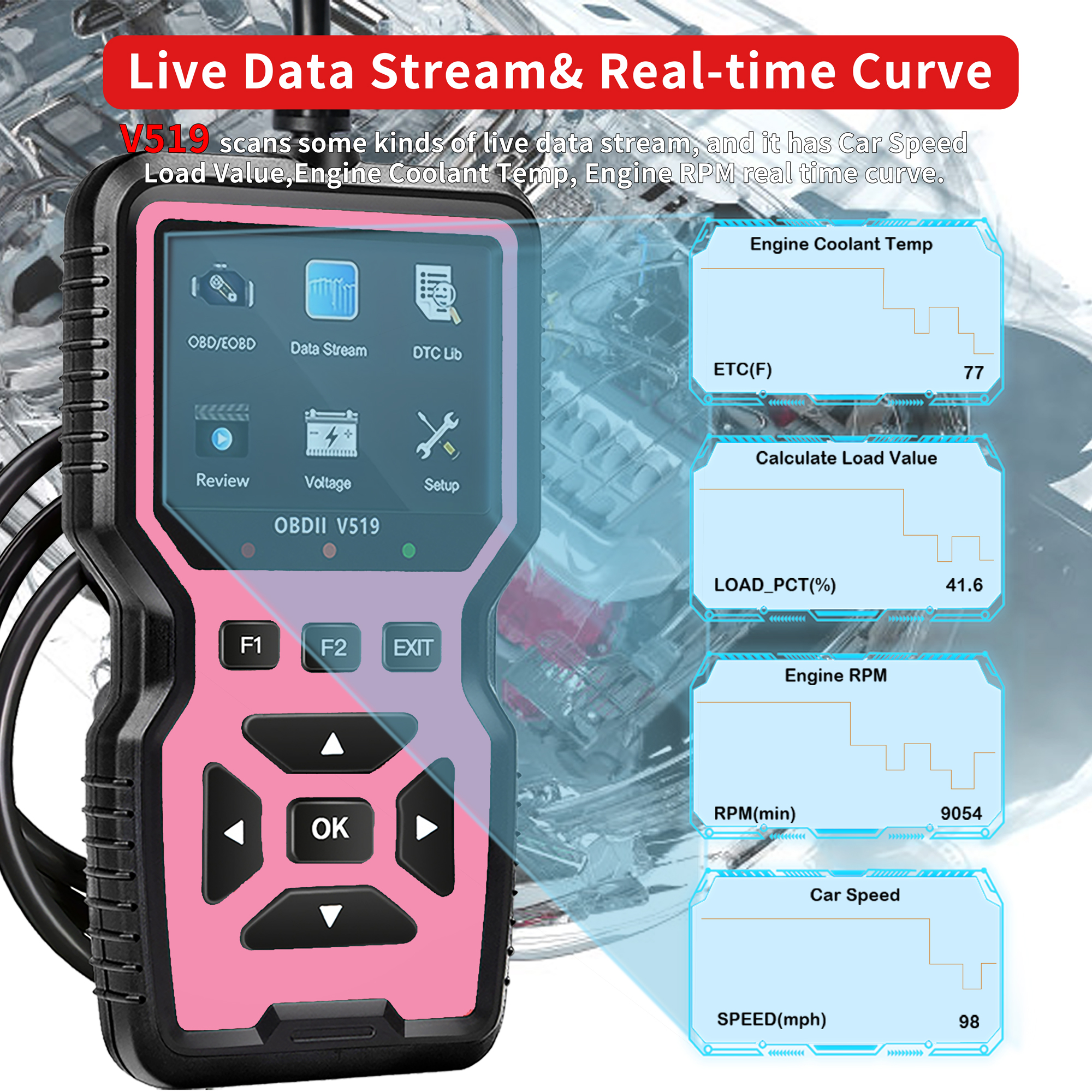 V519 Car Diagnostic Scanner -  - Auto Repair Shop Diagnostics avaliação e preço