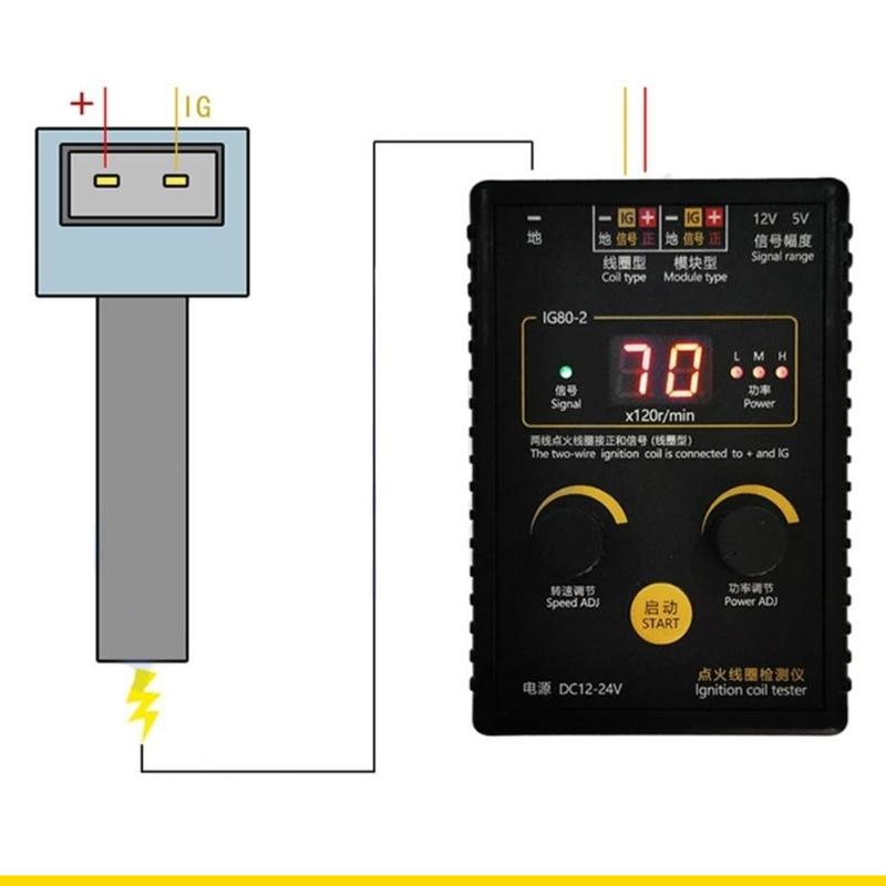 SZCH Professional Ignition Dia - Auto Repair Shop Diagnostics avaliação e preço